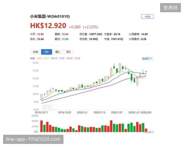 单场赛事峰值并发下5G边缘分流率已突破85%的技术阈值